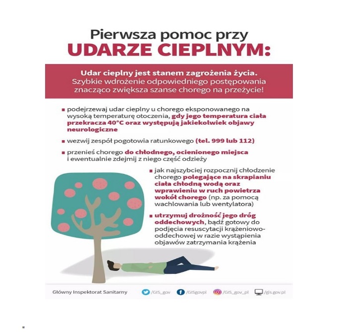 Ochrona przed upałami 